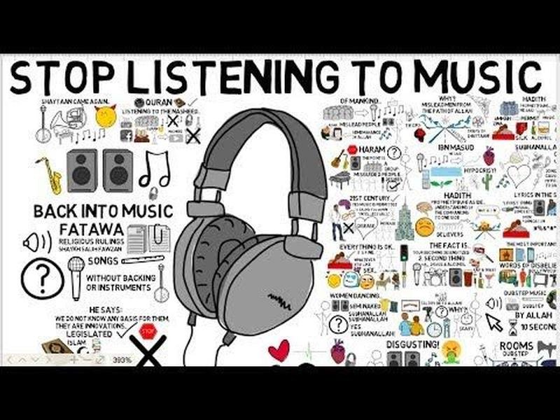 Listening Music