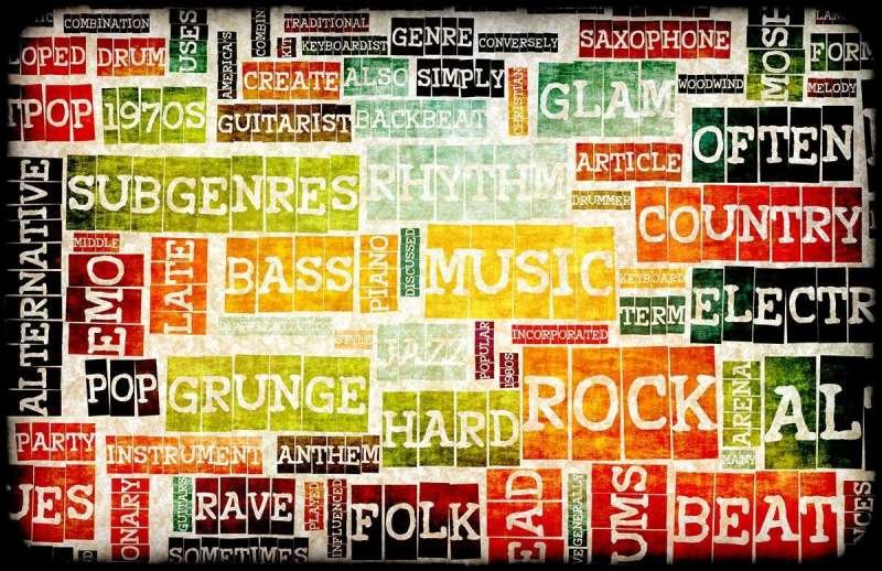 Types Of Music – All You Need To Know