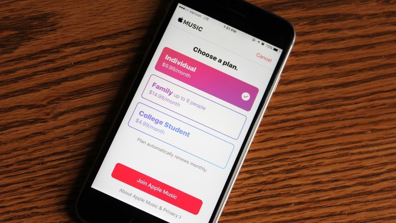 How Does Apple Music Family Plan Work