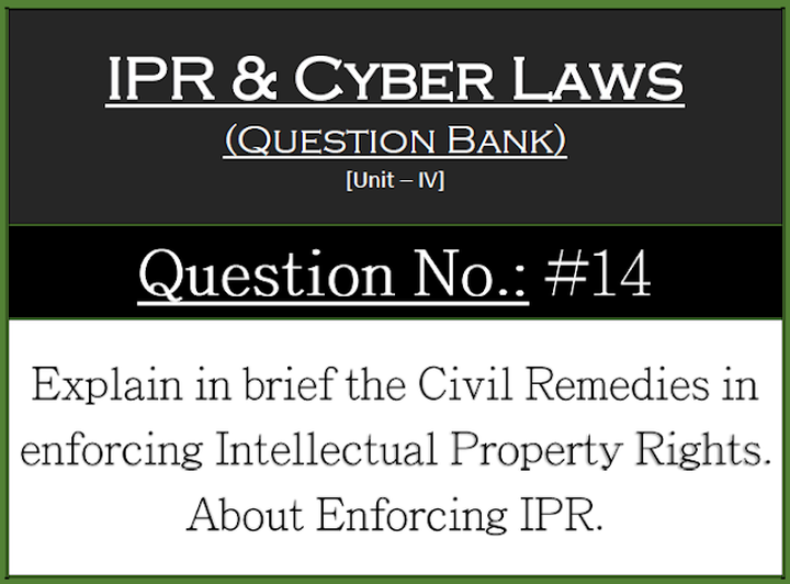 IPR & Cyber Laws